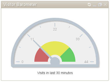 Barometer