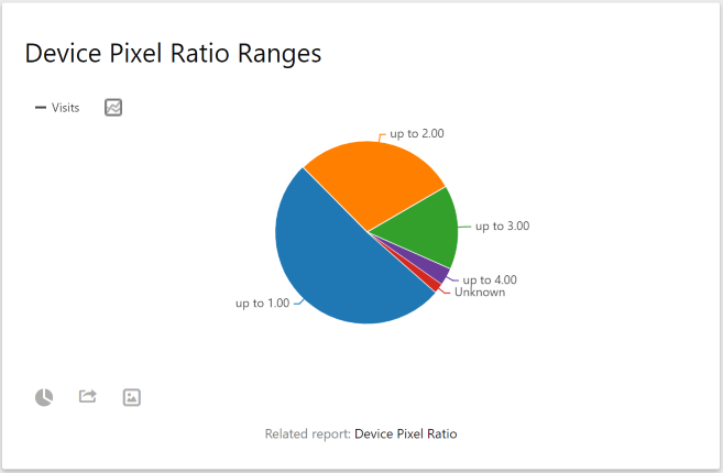 Pixel Piece_  RoMonitor Stats