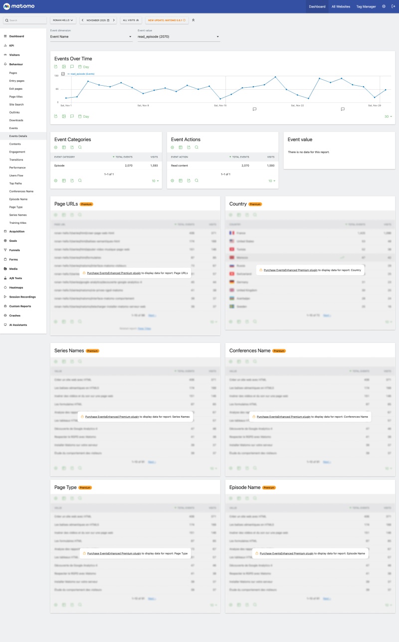 Events Enhanced - Matomo Plugins Marketplace