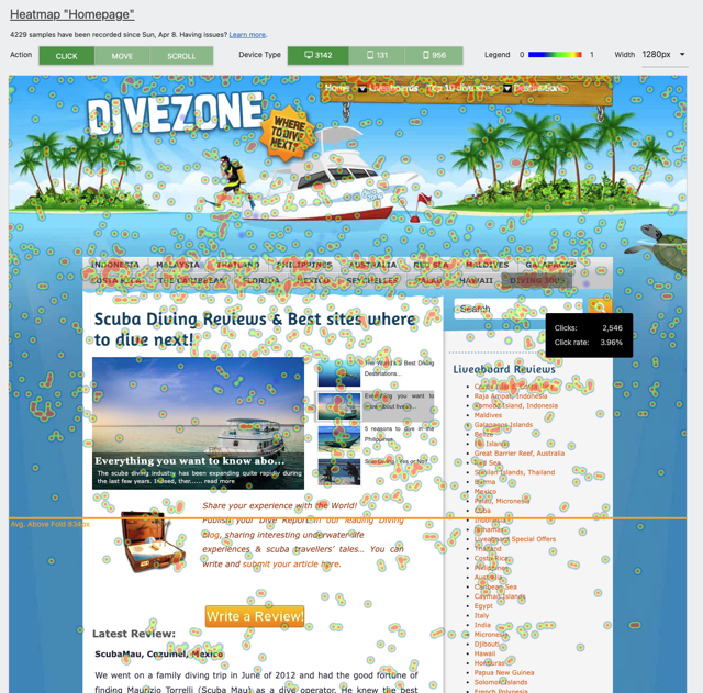 Matomo click heatmap overlay displayed on a website page