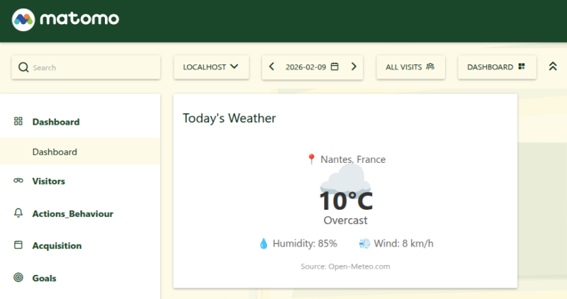 Weather Widget - Matomo Plugins Marketplace