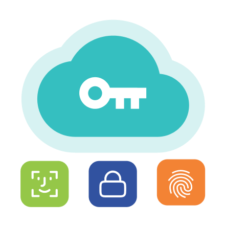 Login SAML